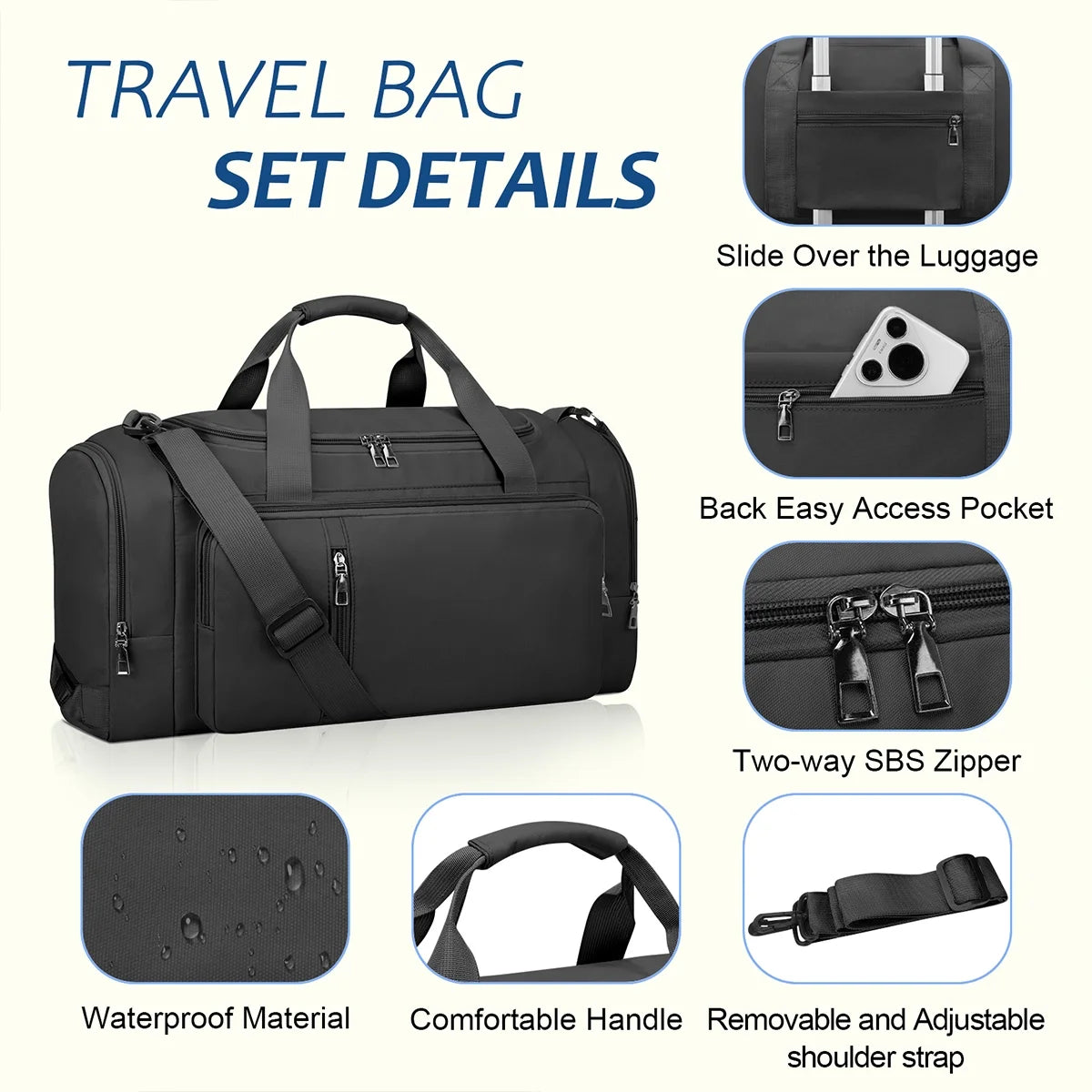 Gym Bag Convertible Duffle Bag with Shoes Compartment and Wet Pocket, Gym Backpack Waterproof Sports Bags for Men with 2 Bottle Holders Multipurpose Weekender Overnight Bag -Black
