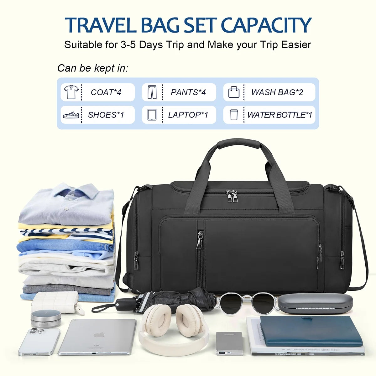 Gym Bag Convertible Duffle Bag with Shoes Compartment and Wet Pocket, Gym Backpack Waterproof Sports Bags for Men with 2 Bottle Holders Multipurpose Weekender Overnight Bag -Black